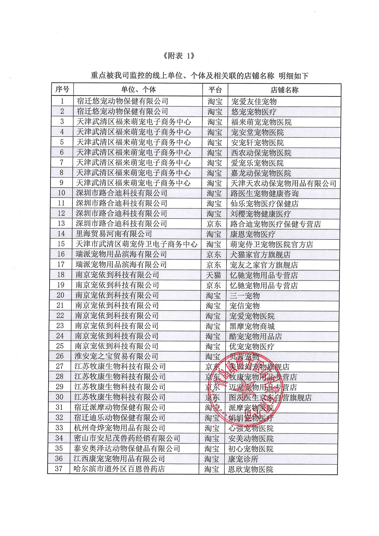 歐博方關于禁止經銷商向線上違規供貨的告知公函（20230526）_2.png