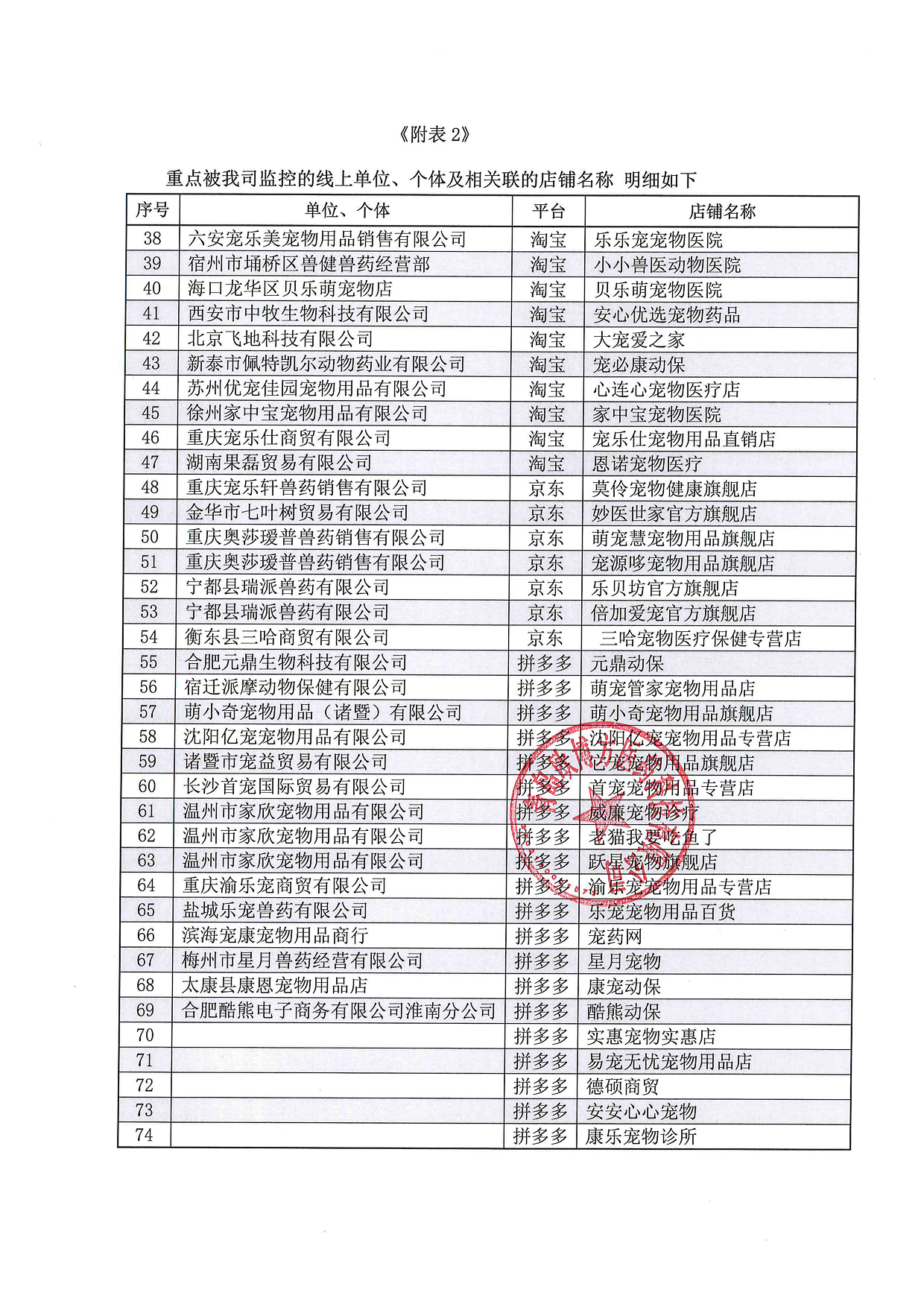 歐博方關于禁止經銷商向線上違規供貨的告知公函（20230526）_3.png